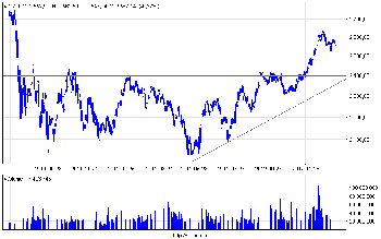 wig20_d.png (14.44 KiB) Obejrzany 213 razy wig20_d.png