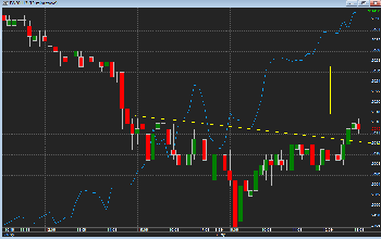 ORGR10MIN.PNG (53.36 KiB) Obejrzany 154 razy ORGR10MIN.PNG
