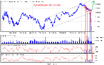 wig20_d.png (25.15 KiB) Obejrzany 290 razy wig20_d.png