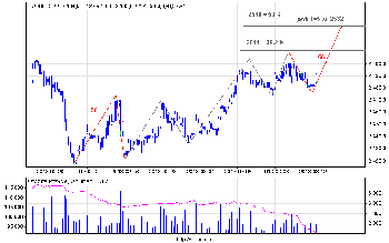 fw20h13_60.png (14.75 KiB) Obejrzany 396 razy fw20h13_60.png