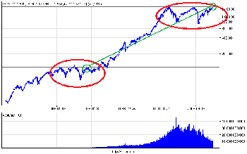 ^spx_m.png (15.28 KiB) Obejrzany 499 razy ^spx_m.png