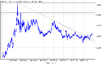 chfpln_d.png (13.5 KiB) Obejrzany 197 razy chfpln_d.png