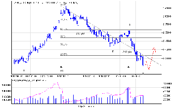 fw20_d.png (14.09 KiB) Obejrzany 252 razy fw20_d.png