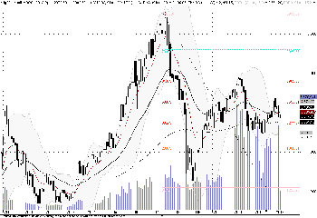 wig20.png (33.03 KiB) Obejrzany 220 razy wig20.png