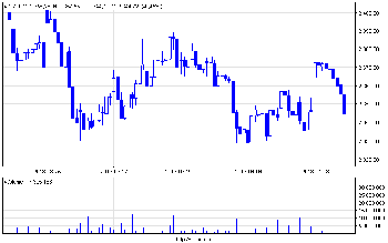 wig20_60.png (9.71 KiB) Obejrzany 179 razy wig20_60.png