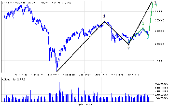 wig20_w(1).png (16.81 KiB) Obejrzany 267 razy wig20_w(1).png