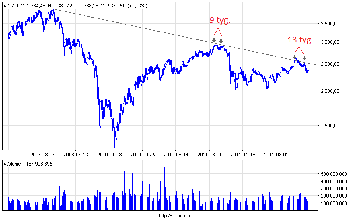 wig20_w(2).png (19.36 KiB) Obejrzany 253 razy wig20_w(2).png