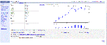 S&P500 kwartalny.gif