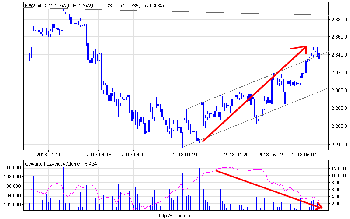 fw20m13_60.png (19.29 KiB) Obejrzany 234 razy fw20m13_60.png