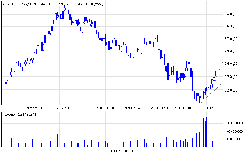 wig20_d.png (11.07 KiB) Obejrzany 208 razy wig20_d.png