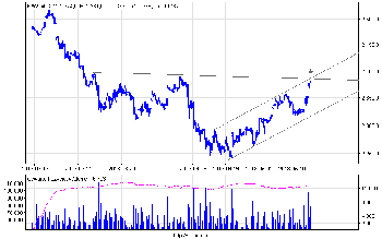 fw20m13_60.png (14.42 KiB) Obejrzany 383 razy fw20m13_60.png