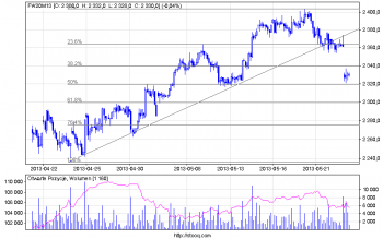 fw20m13_60.png (15.29 KiB) Obejrzany 237 razy fw20m13_60.png