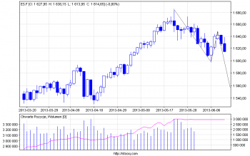 es_f_d.png