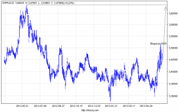 chfpln_d(1).png (13.09 KiB) Obejrzany 178 razy chfpln_d(1).png