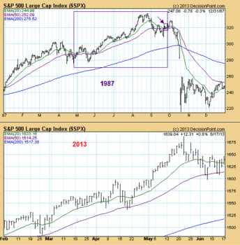 1987_2013.png (190.88 KiB) Obejrzany 559 razy 1987_2013.png