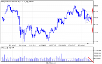 pkn_w.png (11.36 KiB) Obejrzany 173 razy pkn_w.png