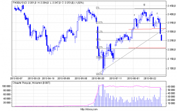 fw20u13_d.png (13.5 KiB) Obejrzany 275 razy fw20u13_d.png