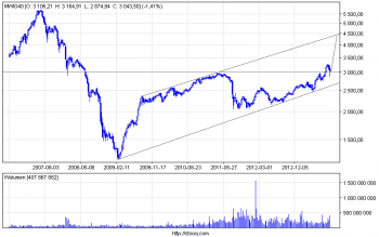 mwig40_w.png (13.01 KiB) Obejrzany 210 razy mwig40_w.png