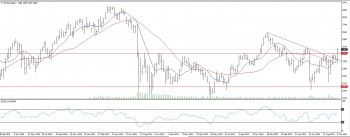 fw2013.10.12 tyg.jpg (147.05 KiB) Obejrzany 209 razy fw2013.10.12 tyg.jpg