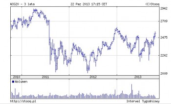 ScreenHunter_01 Oct. 22 19.36.jpg (42.92 KiB) Obejrzany 115 razy ScreenHunter_01 Oct. 22 19.36.jpg