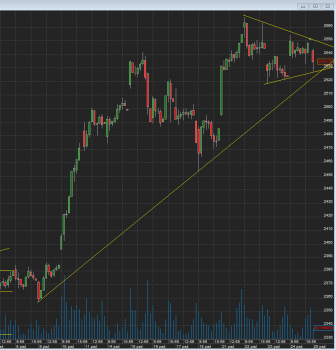 bazowy1h.PNG (48.36 KiB) Obejrzany 264 razy bazowy1h.PNG