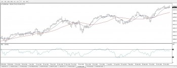 ScreenHunter_03 Nov. 07 18.54.jpg (162.06 KiB) Obejrzany 206 razy ScreenHunter_03 Nov. 07 18.54.jpg