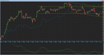 ffut 1h.PNG (71.66 KiB) Obejrzany 220 razy ffut 1h.PNG