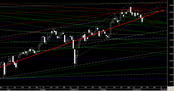 FW_Daily.png (45.13 KiB) Obejrzany 244 razy FW_Daily.png