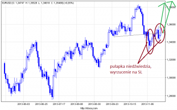 eurusd_d.png