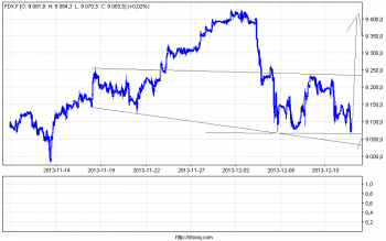 fdx_f_30.png (11.91 KiB) Obejrzany 228 razy fdx_f_30.png