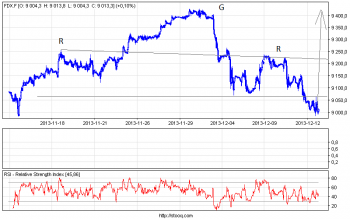 fdx_f_30 (1).png (17.98 KiB) Obejrzany 137 razy fdx_f_30 (1).png