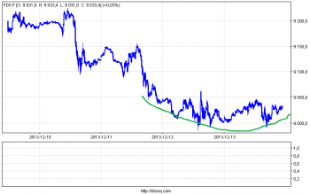 fdx_f_5.png (11.32 KiB) Obejrzany 343 razy fdx_f_5.png