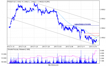 fw20z13_10.png (17 KiB) Obejrzany 260 razy fw20z13_10.png