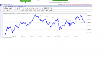 wig20.png (40.96 KiB) Obejrzany 163 razy wig20.png