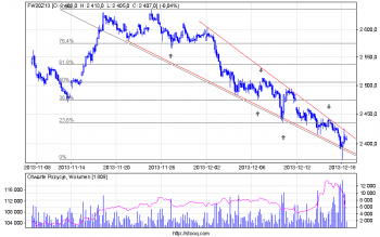 fw20z13_60.png (16.68 KiB) Obejrzany 185 razy fw20z13_60.png