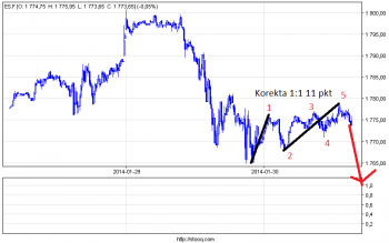 es_f_10.png (13.62 KiB) Obejrzany 206 razy es_f_10.png