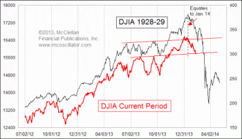 2013(14)_1928(29).gif (34.2 KiB) Obejrzany 393 razy 2013(14)_1928(29).gif