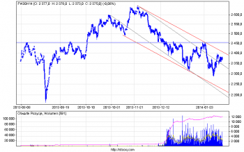 fw20h14_60.png (16.92 KiB) Obejrzany 252 razy fw20h14_60.png