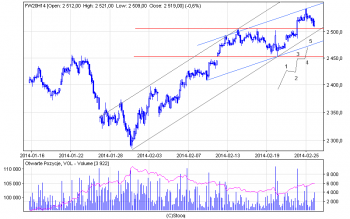 fw20h14_60.png (16.41 KiB) Obejrzany 225 razy fw20h14_60.png