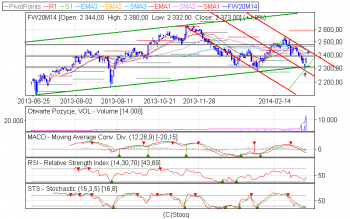 fw20m14_d (1).png (20.48 KiB) Obejrzany 204 razy fw20m14_d (1).png
