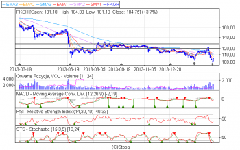 fkgh_d (1).png (19.35 KiB) Obejrzany 196 razy fkgh_d (1).png