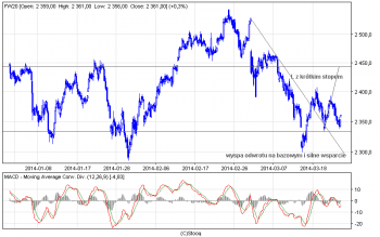 fw20_60.png (17.59 KiB) Obejrzany 289 razy fw20_60.png