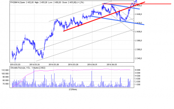 alternatywa.png (38.34 KiB) Obejrzany 351 razy alternatywa.png