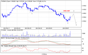 fw20m14_60.png (13.35 KiB) Obejrzany 331 razy fw20m14_60.png