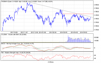 fw20m14_d.png (15.49 KiB) Obejrzany 287 razy fw20m14_d.png