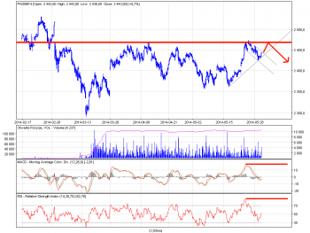 fw20m14_60.png (31 KiB) Obejrzany 288 razy fw20m14_60.png
