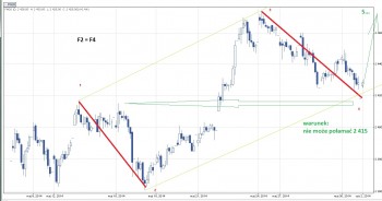 fala 5.jpg (162.84 KiB) Obejrzany 186 razy fala 5.jpg