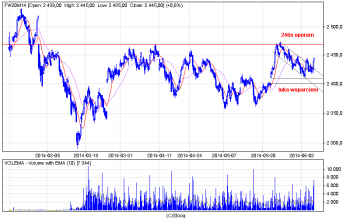 fw20m14_60.png (19.33 KiB) Obejrzany 275 razy fw20m14_60.png