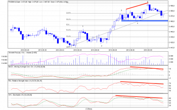 ffw20m14_60.png (29.39 KiB) Obejrzany 222 razy ffw20m14_60.png