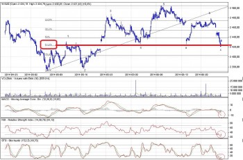 bazowy.JPG (239.59 KiB) Obejrzany 159 razy bazowy.JPG